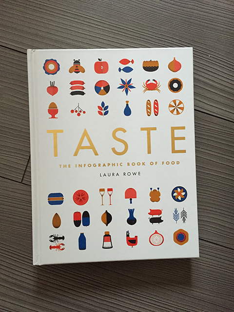 Taste – The infographic book of food